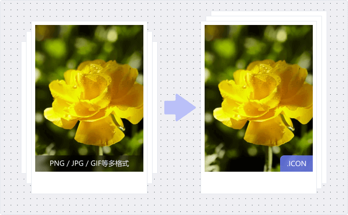 图片转ICON优势