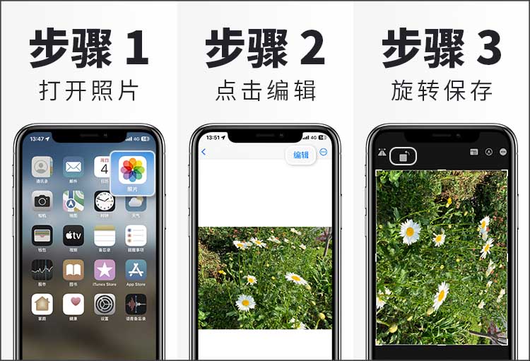 照片App旋转